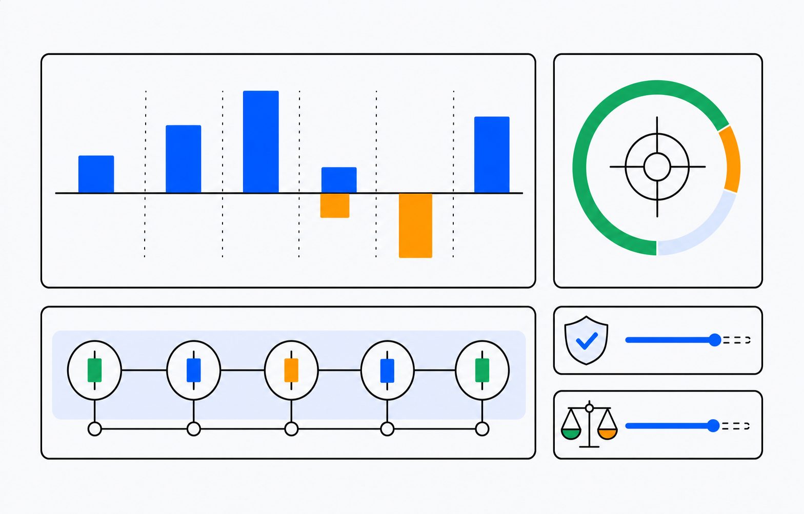 Flat illustration of weekly performance, discipline, and risk insights